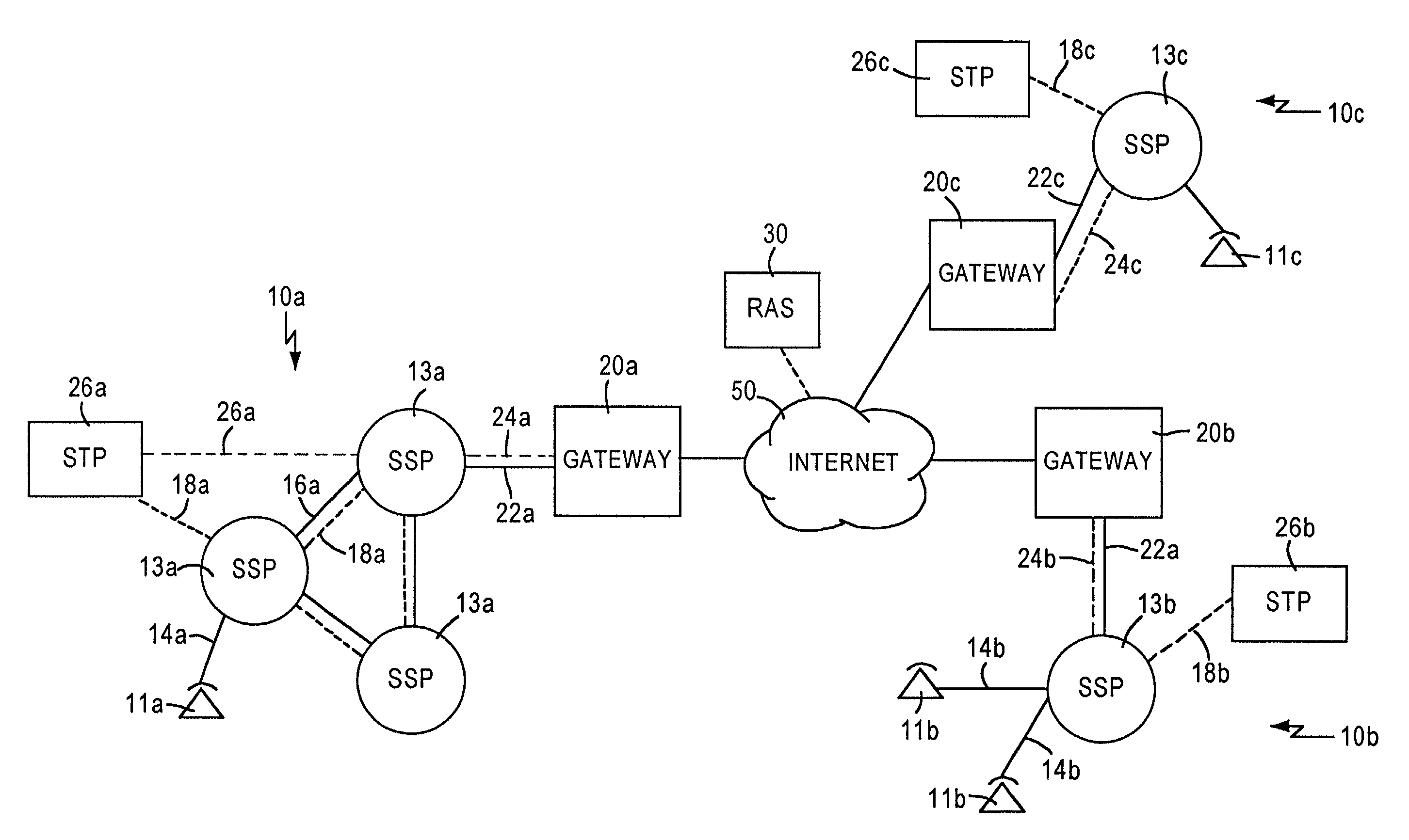 Transport of caller identification information through diverse communication networks