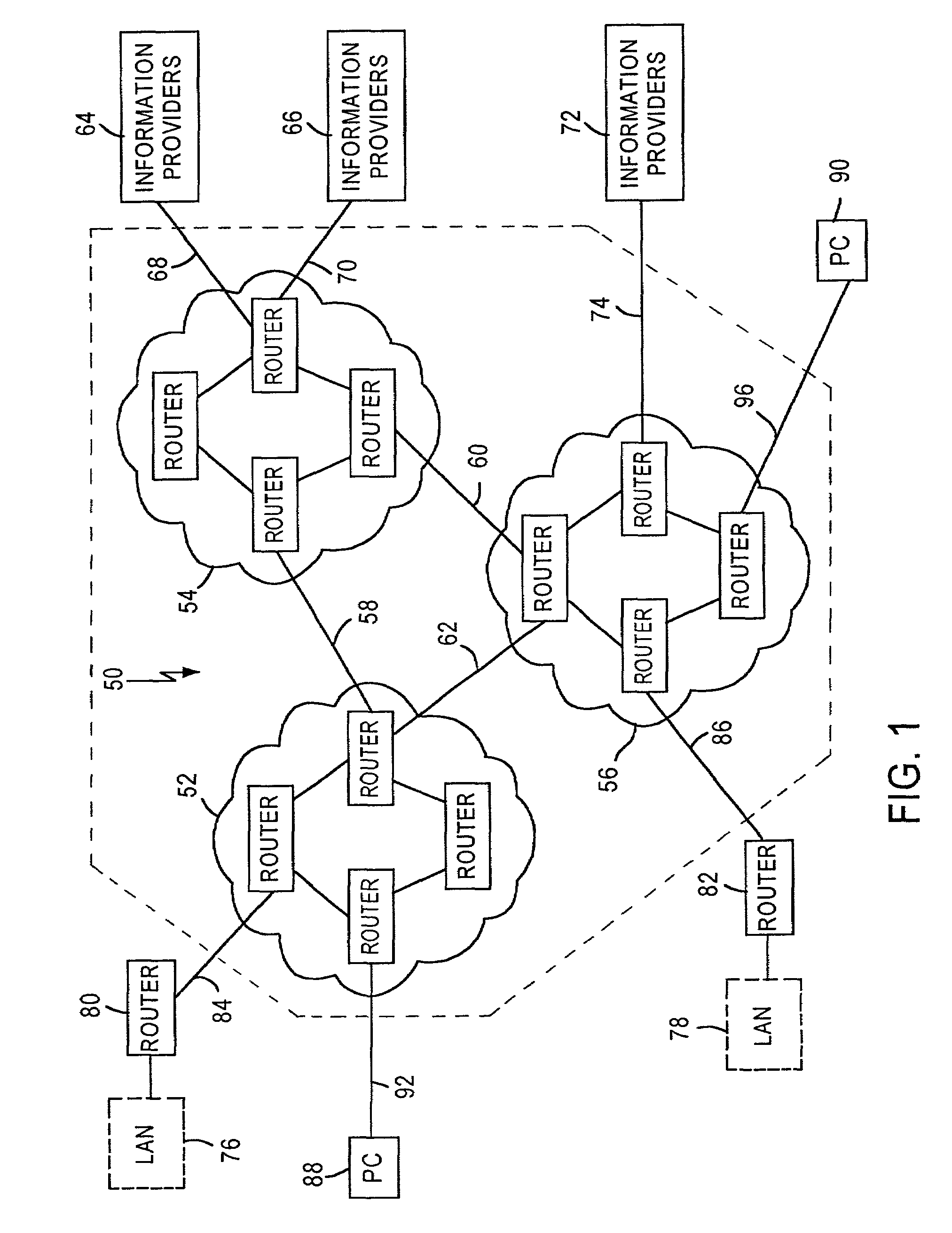 Transport of caller identification information through diverse communication networks