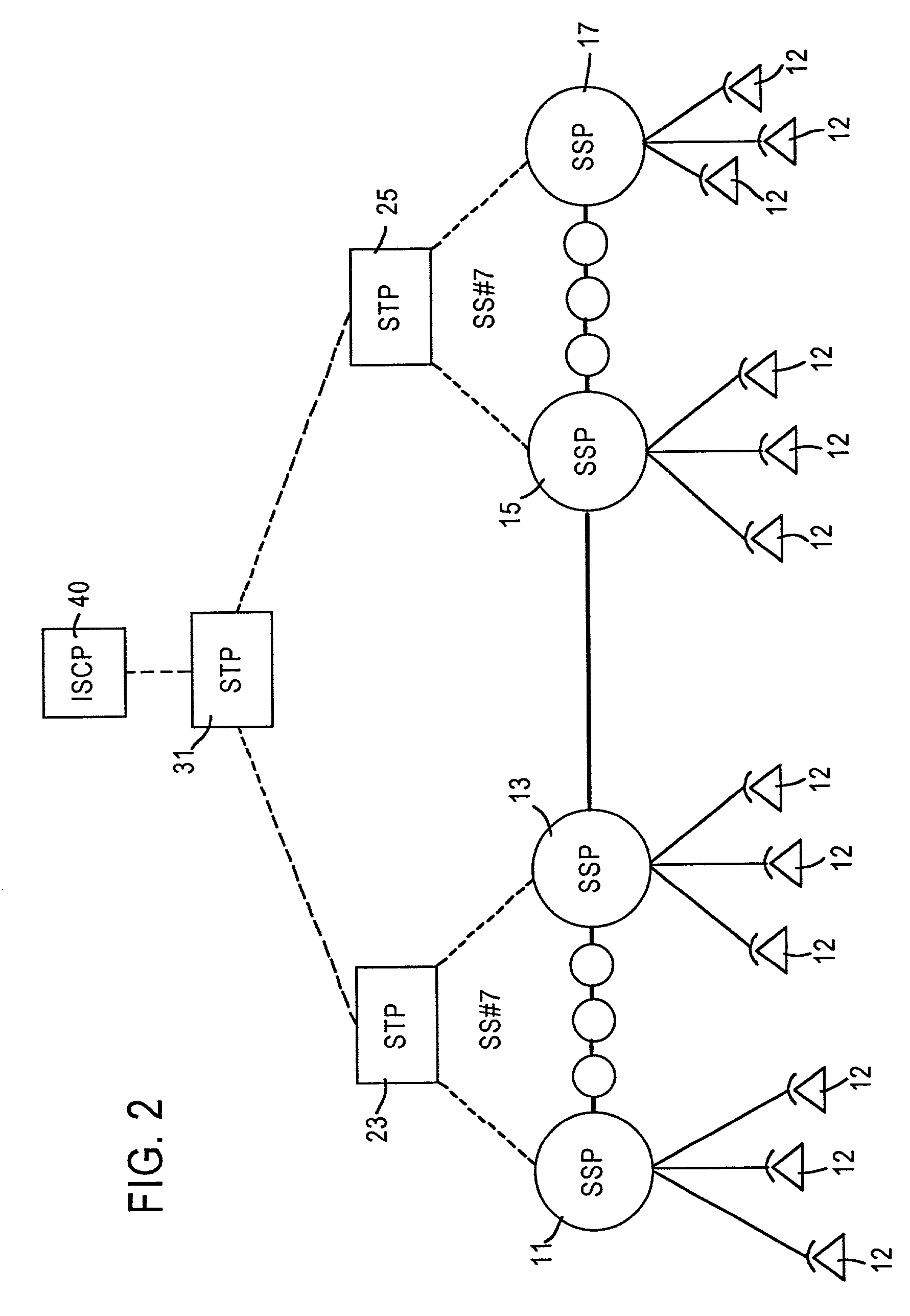 Transport of caller identification information through diverse communication networks