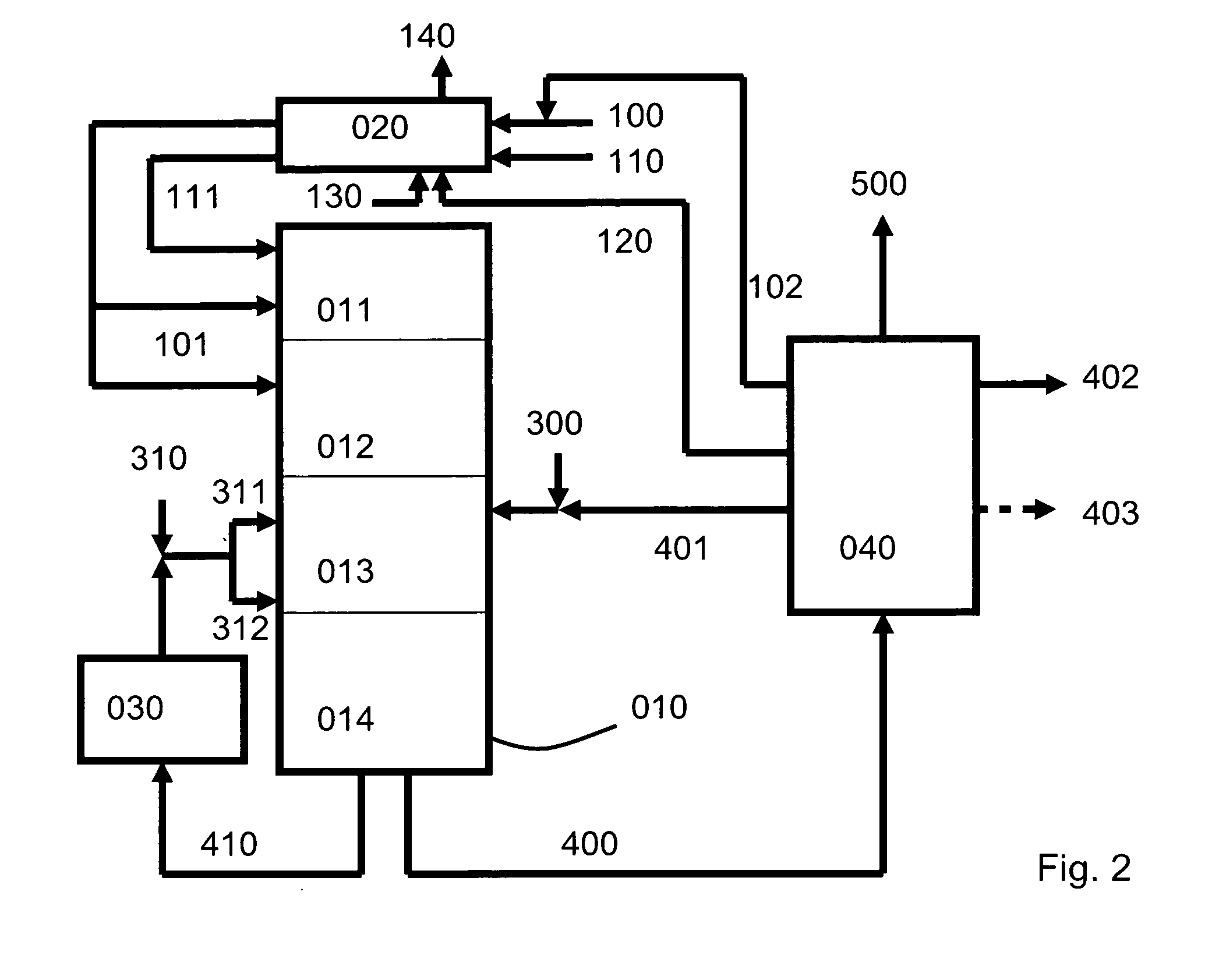 Process for the Production of Ethylene