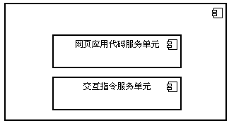 Method and device for providing complex web applications in resource-constrained environment