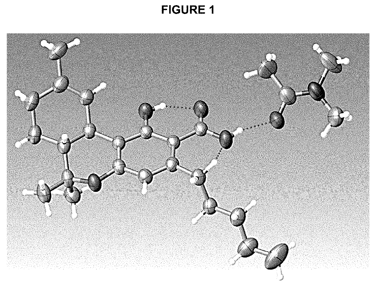 Purification of Cannabinoids From Crude Cannabis Oil