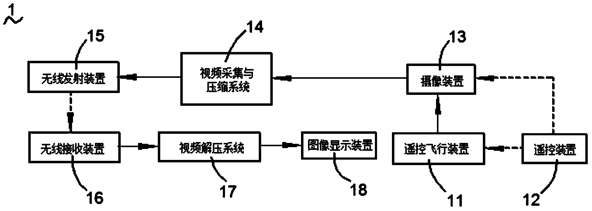 Mobile real-time detection device for blade damage of wind generating set