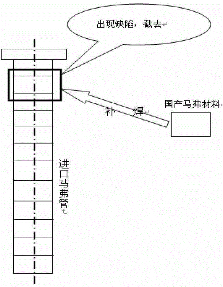 Life extension and repair method of a vertical stainless steel bright annealed muffle tube