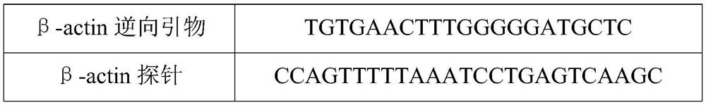 Reagent for preserving nucleic acid of feces exfoliated cells and its preparation method and application