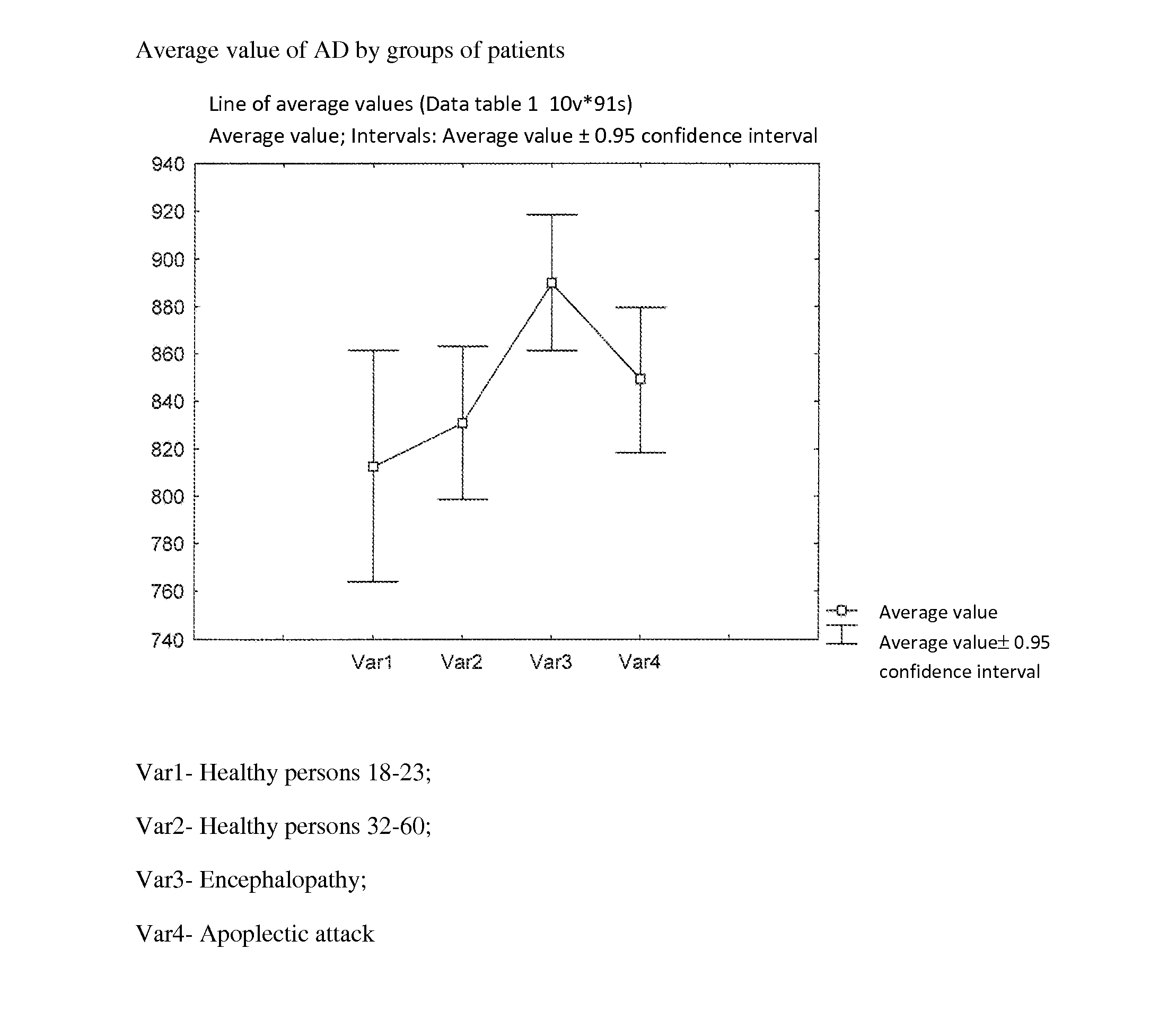 Systems and methods for cardiac rhythm variability analysis