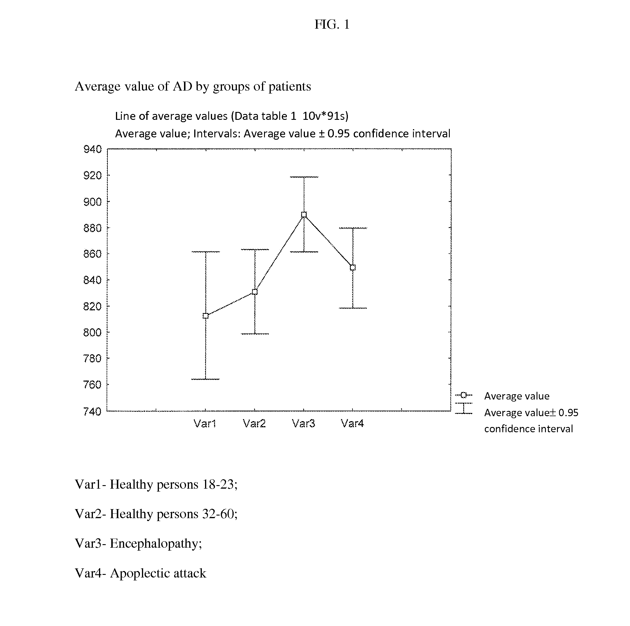 Systems and methods for cardiac rhythm variability analysis