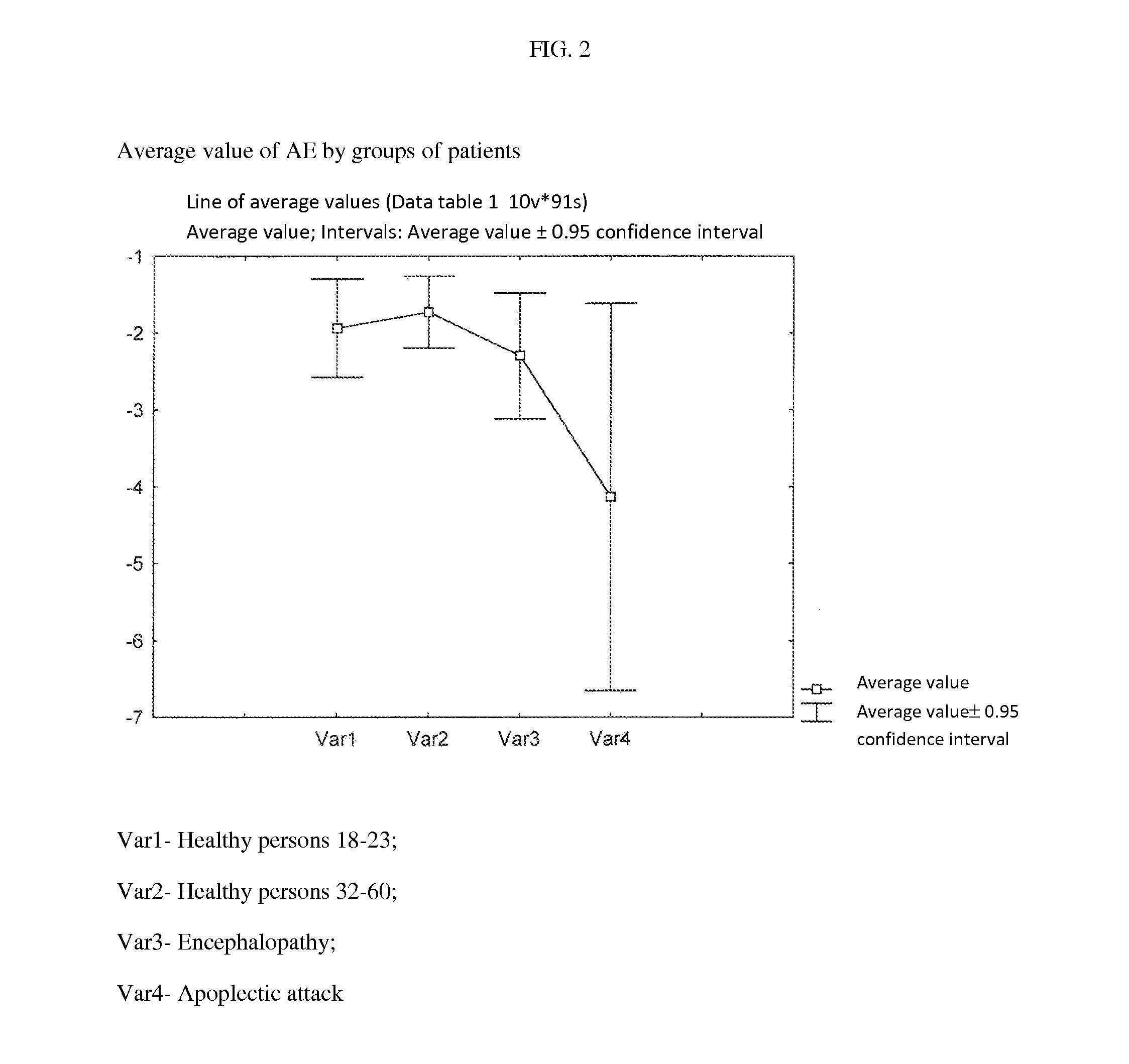 Systems and methods for cardiac rhythm variability analysis