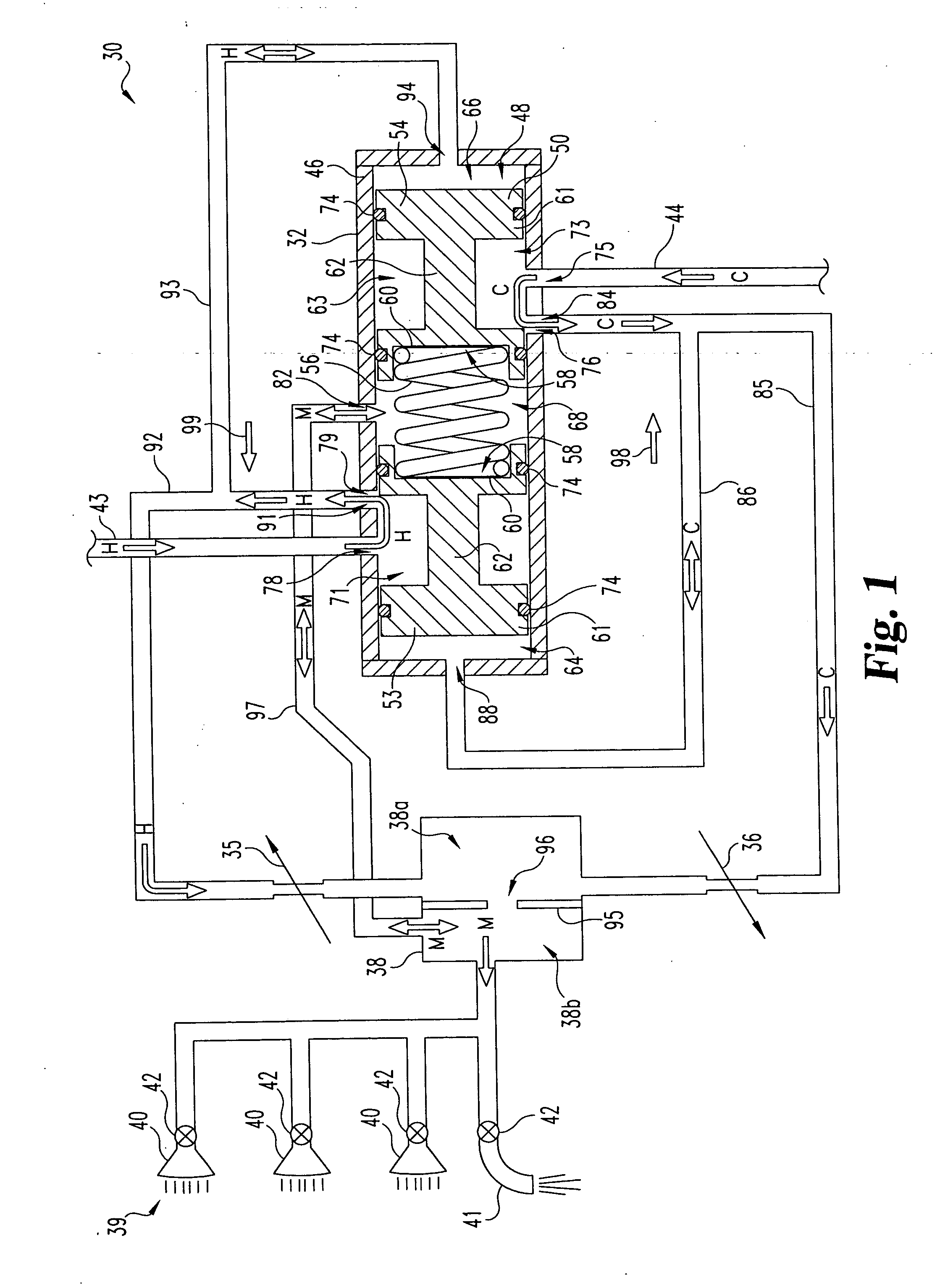 Flow compensated control valve