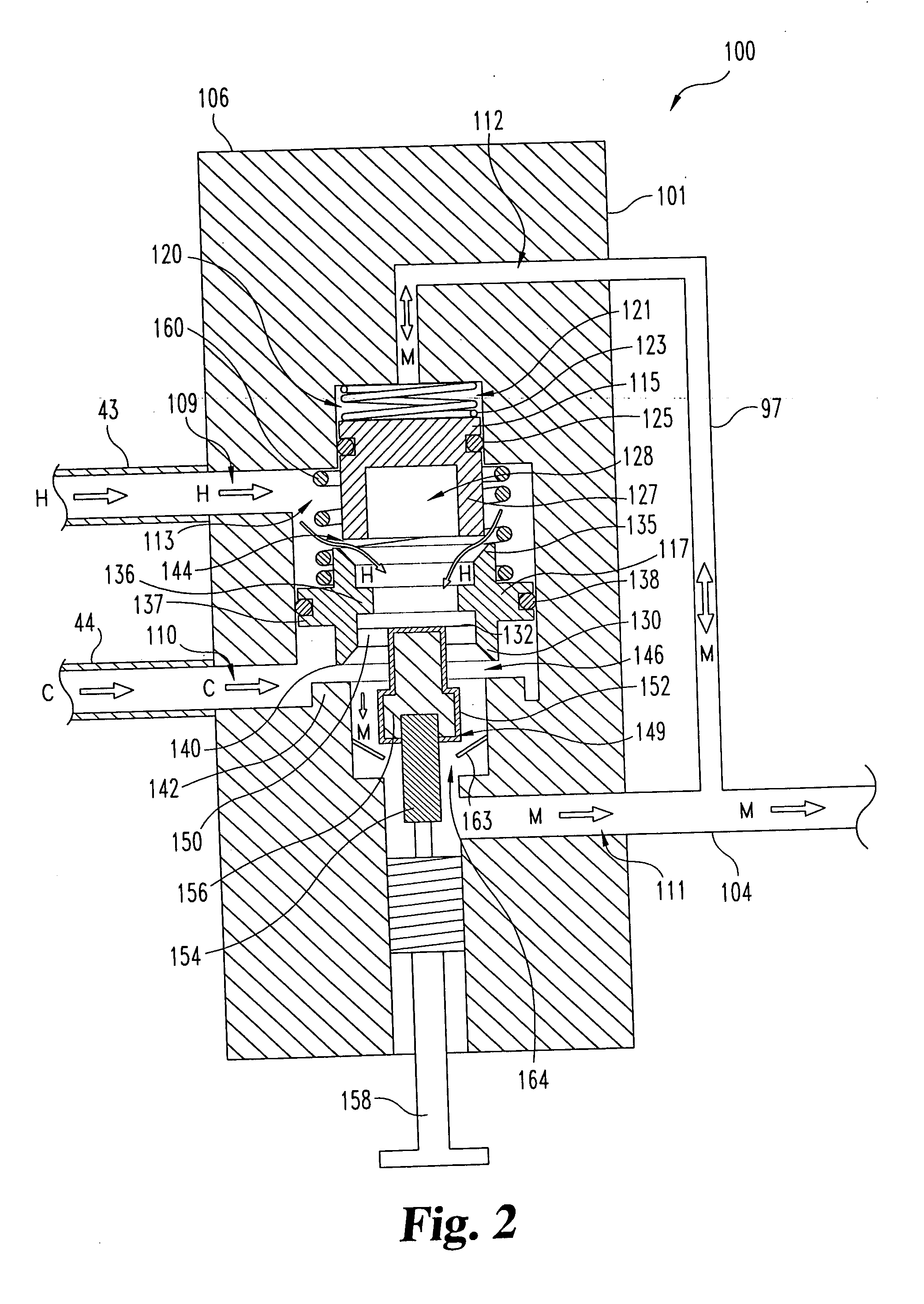 Flow compensated control valve