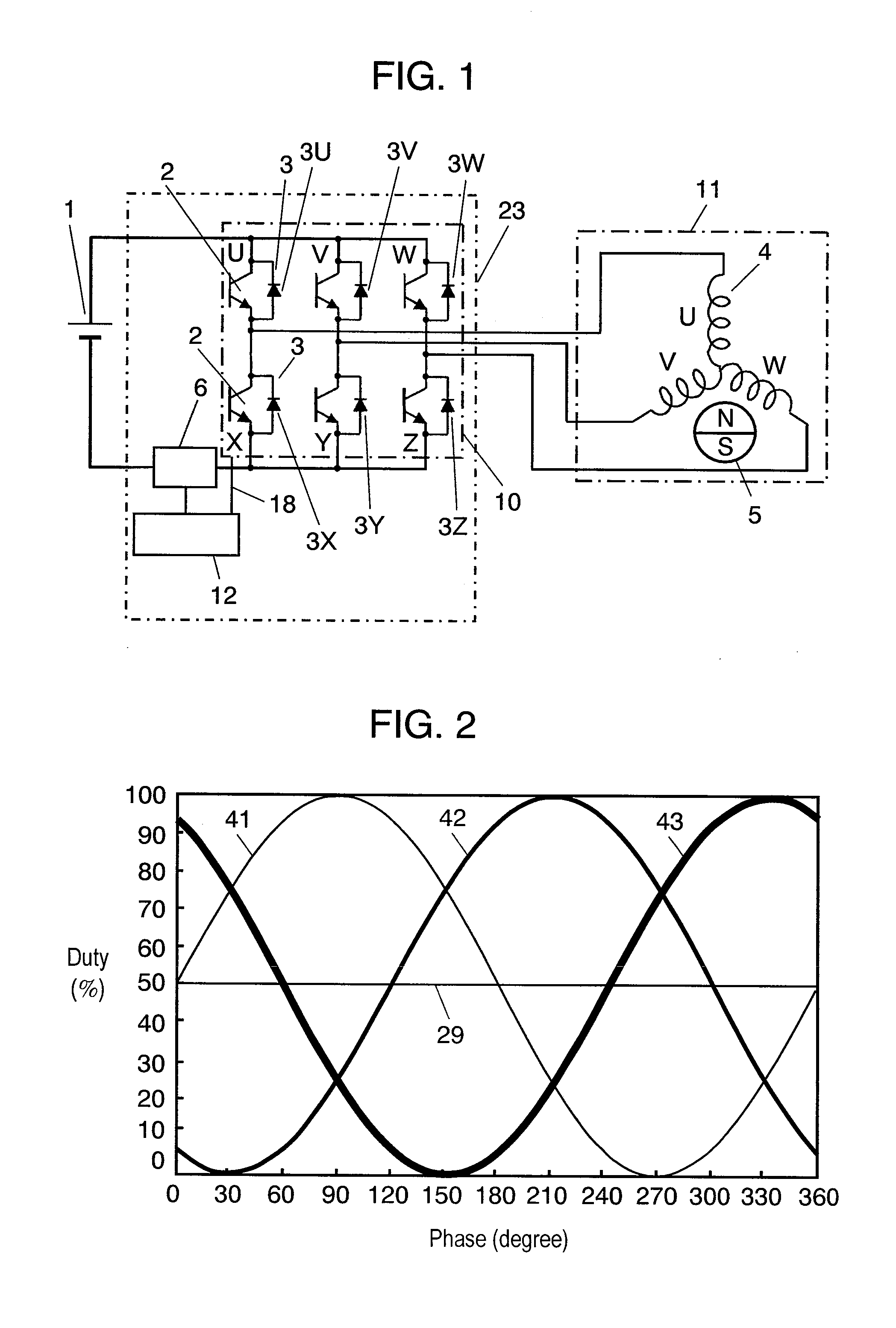 Inverter device