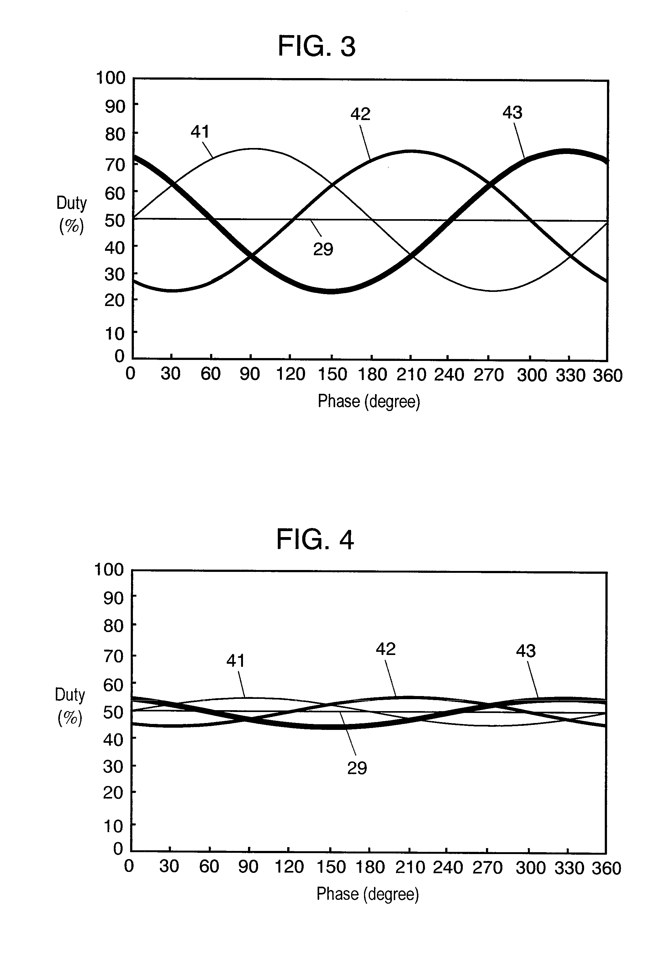 Inverter device