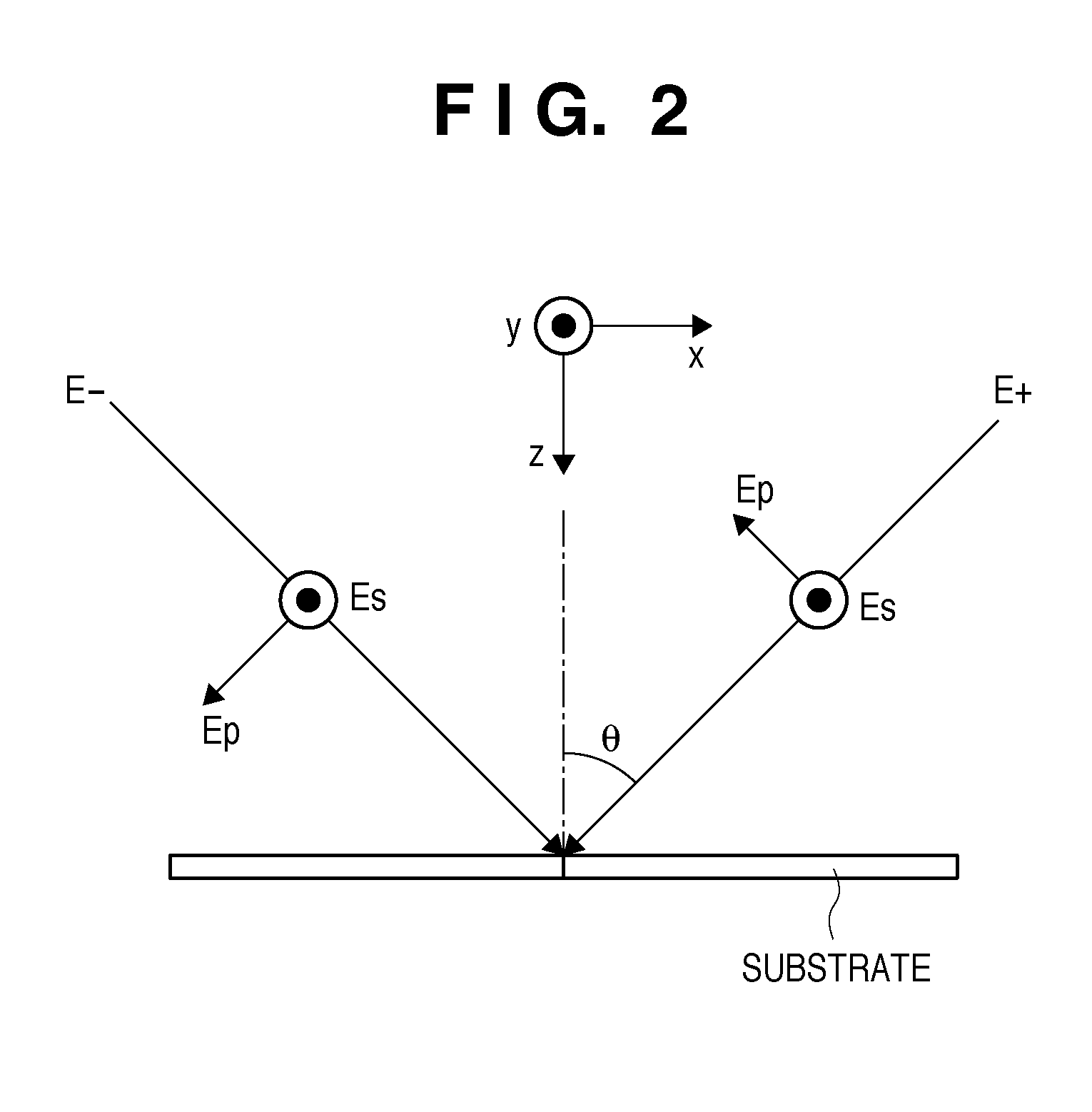 Illumination optical system, exposure apparatus, and device manufacturing method