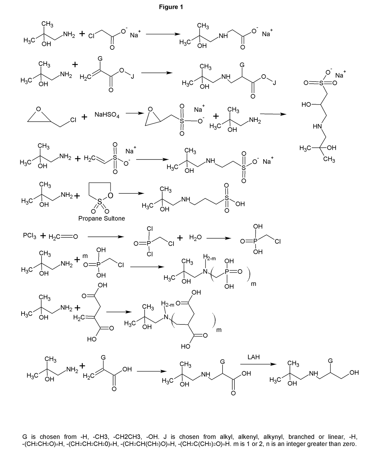 1-Amino-2-Methyl-2-Propanol Derivatives