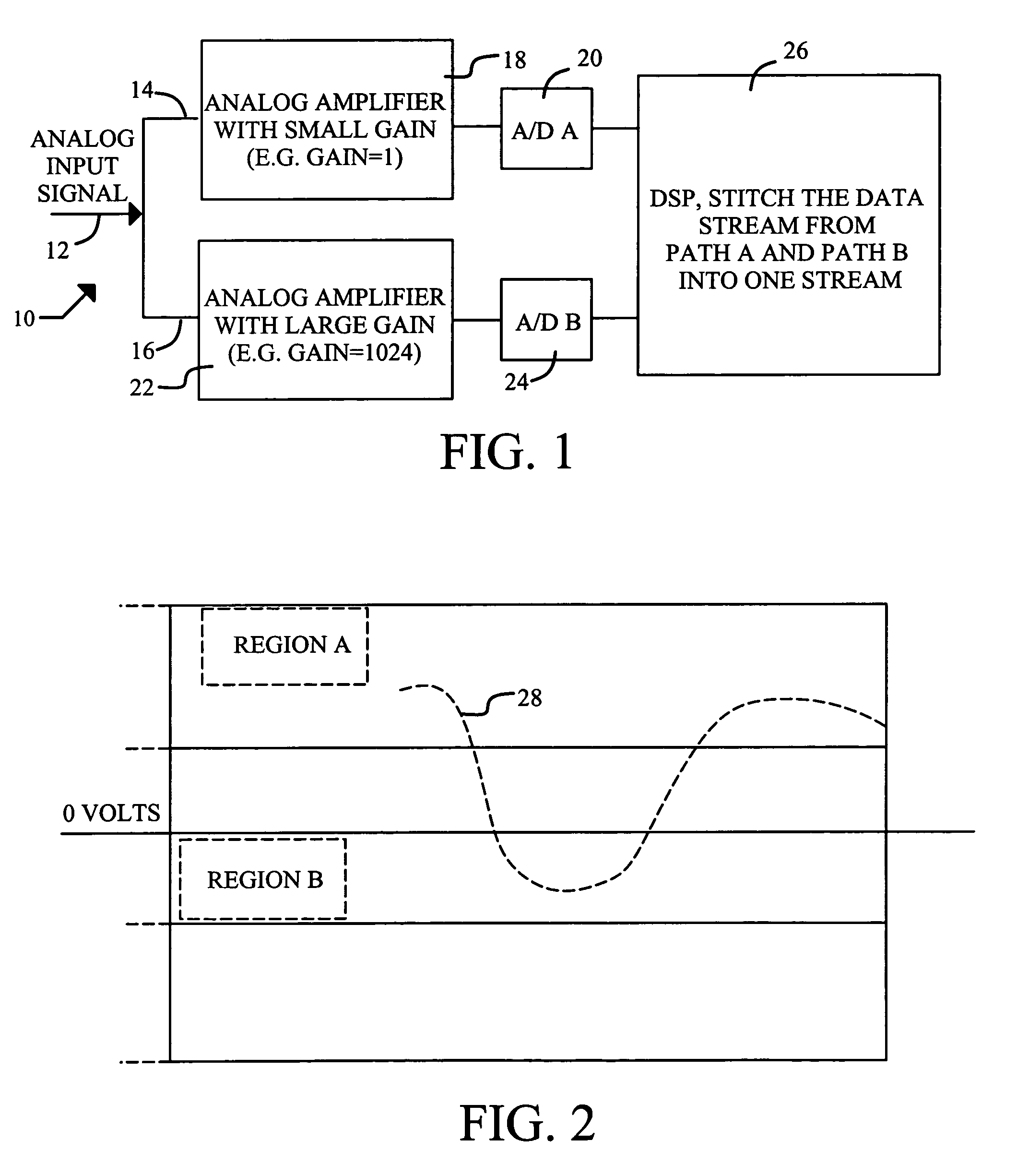 Cross-path calibration for data acquisition using multiple digitizing paths