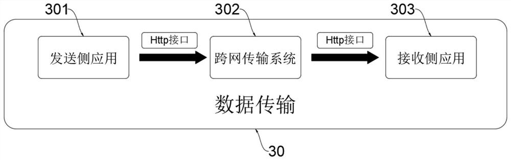 Optical cross-network communication equipment capable of automatically correcting and feeding back and use method thereof