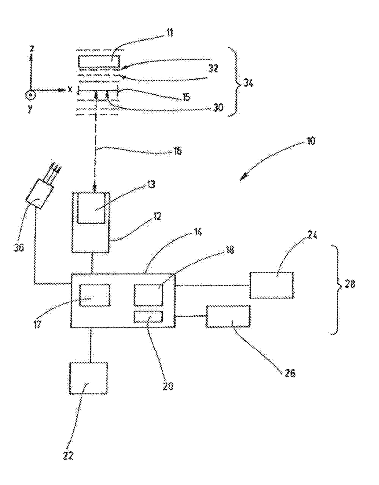 Image recording simulation in a coordinate measuring machine