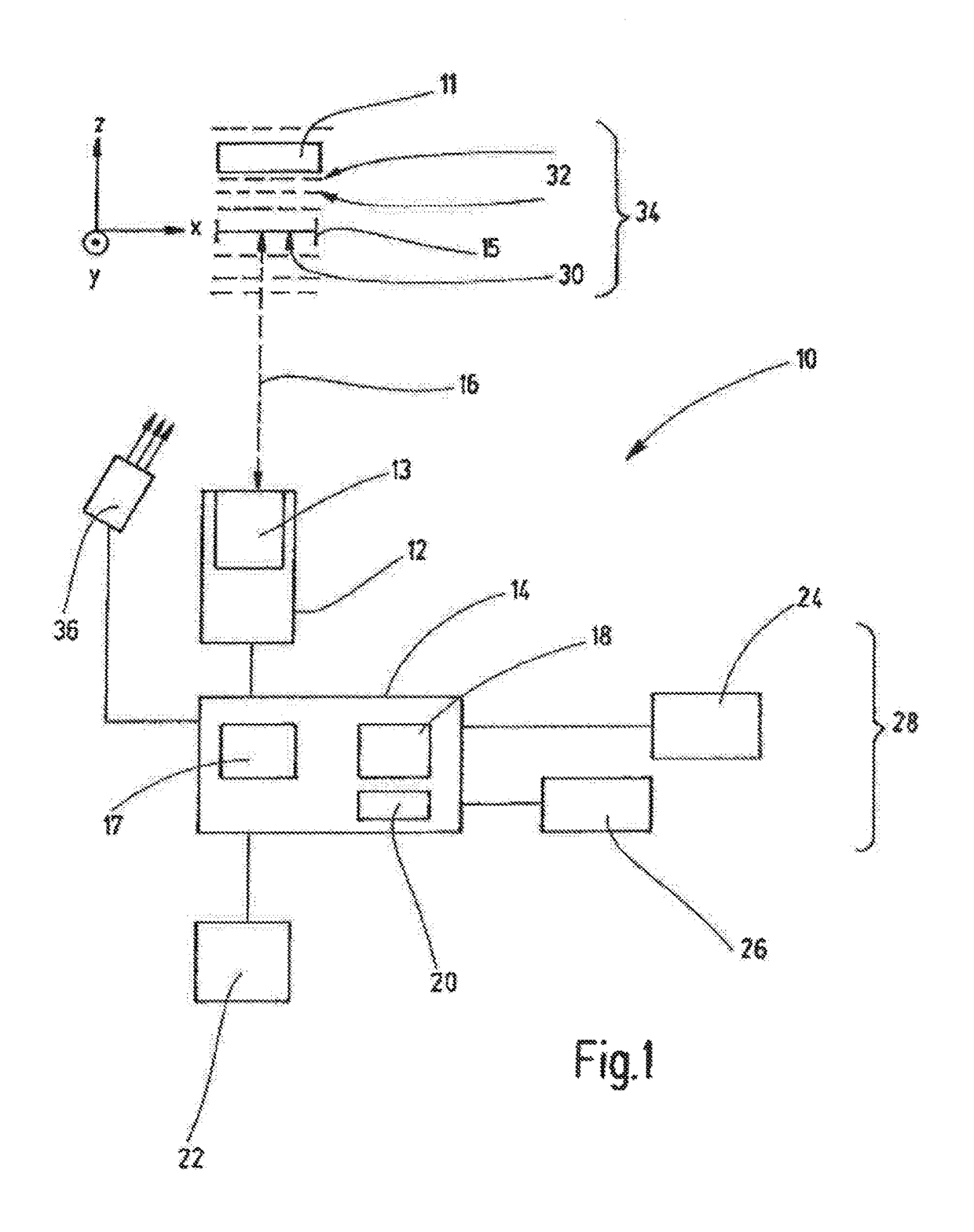 Image recording simulation in a coordinate measuring machine