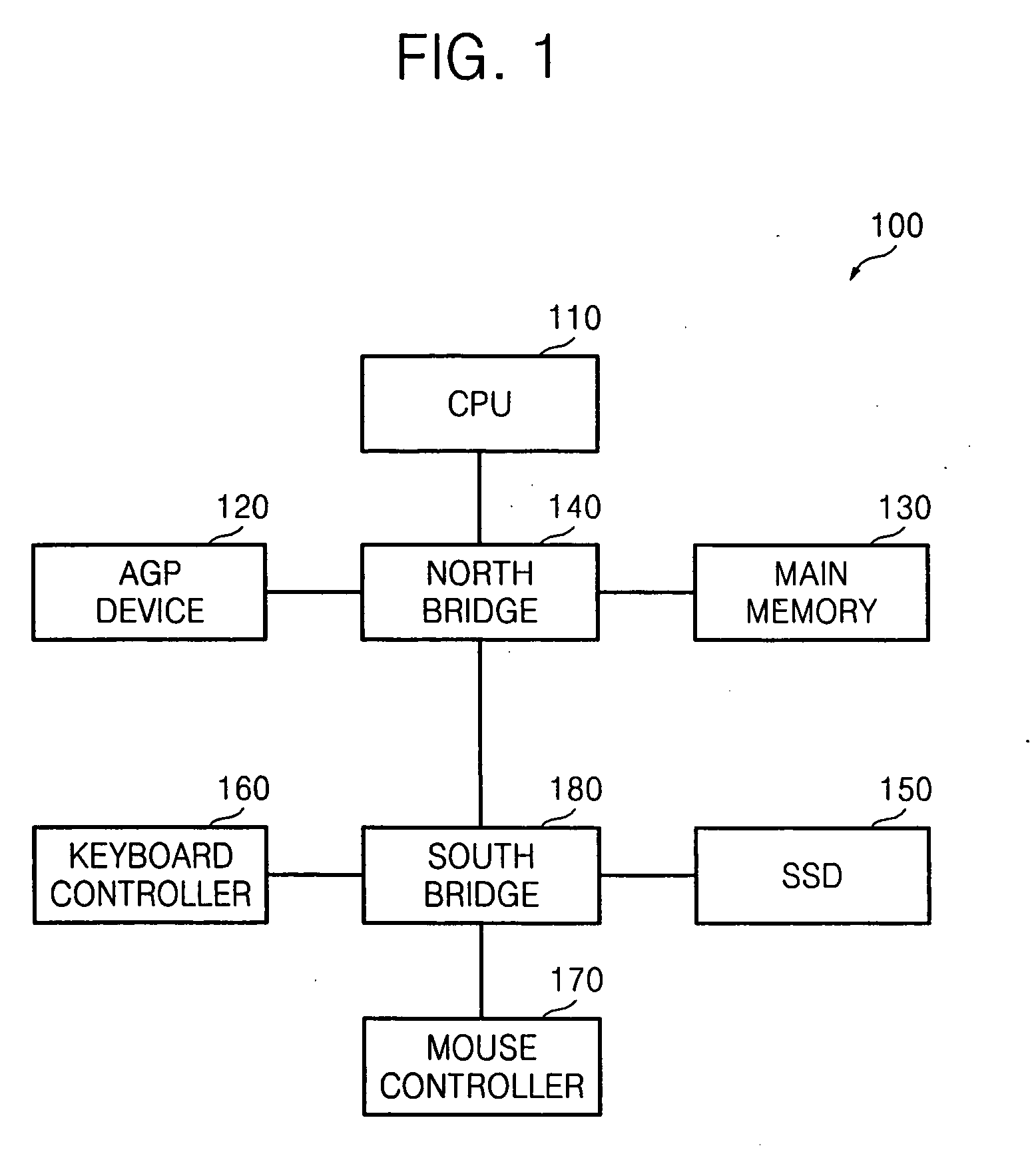 Computer system and method of booting the same