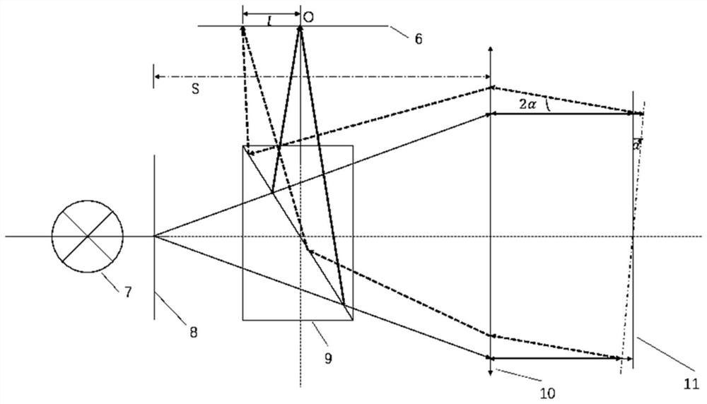 A Measurement Method Based on Pixel Frequency Domain Calibration to Improve the Precision of Photoelectric Autocollimator