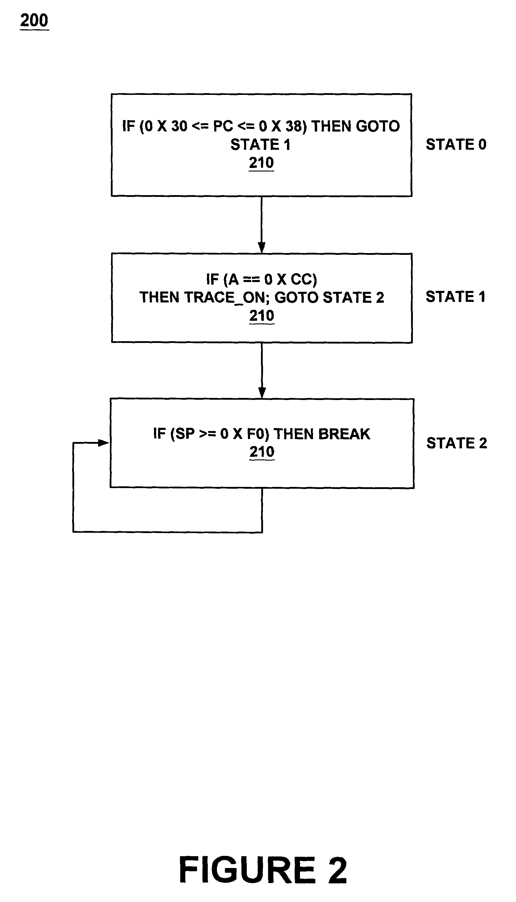 External interface for event architecture