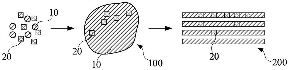 Metal-graphene composite material and preparation method thereof