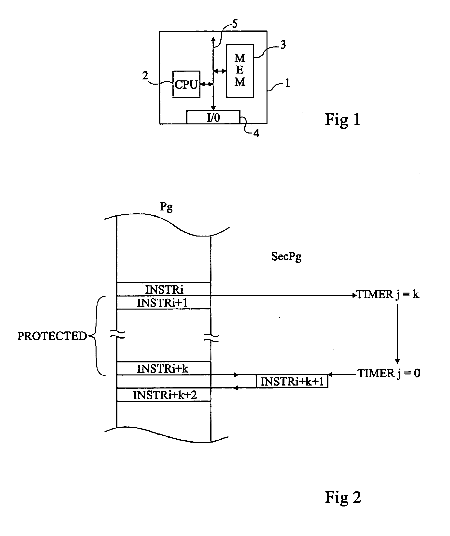 Protection of the execution of a program