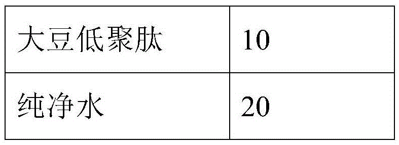 Energy gel and preparation method thereof