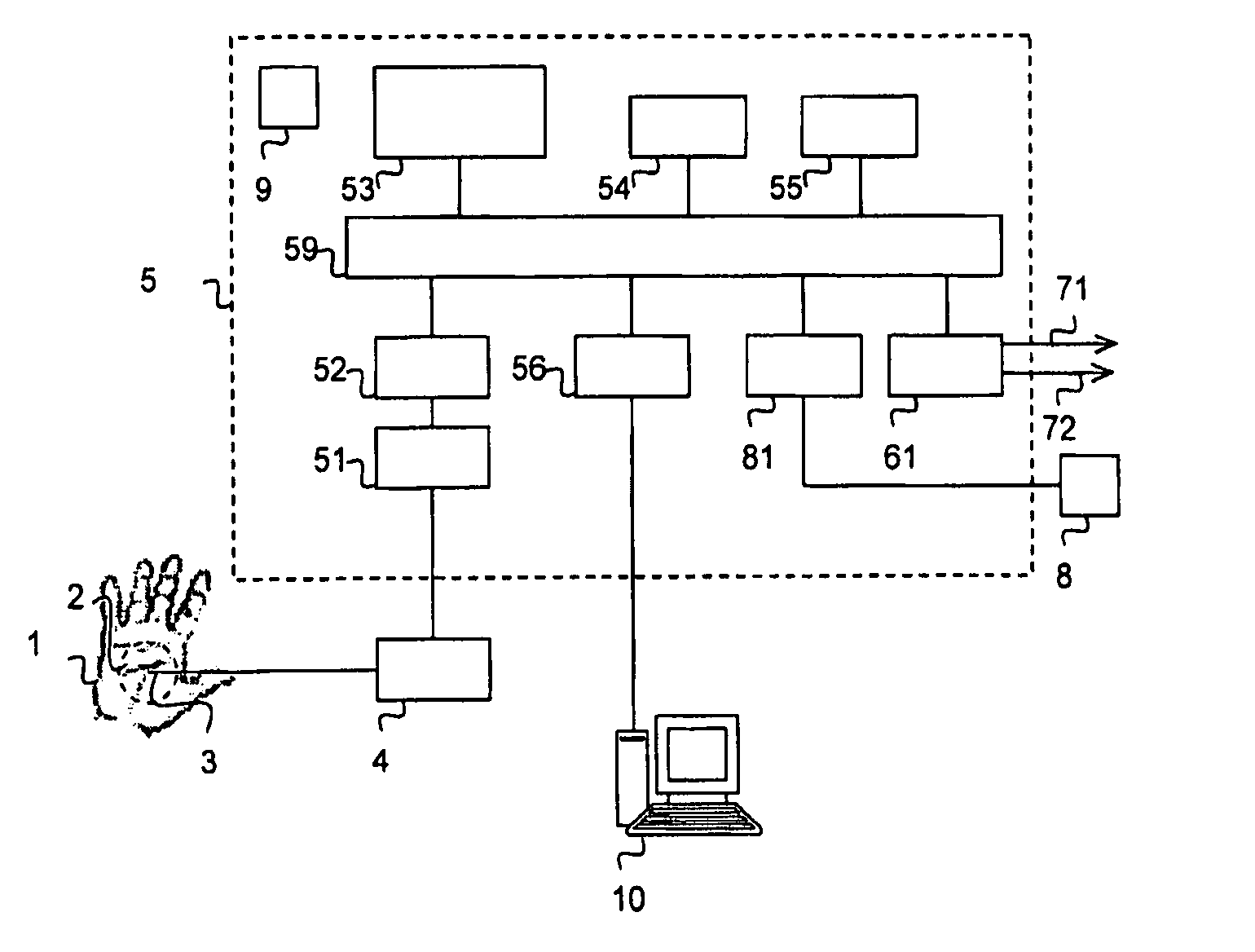 Method and apparatus for monitoring the autonomous nervous system of a sedated patient