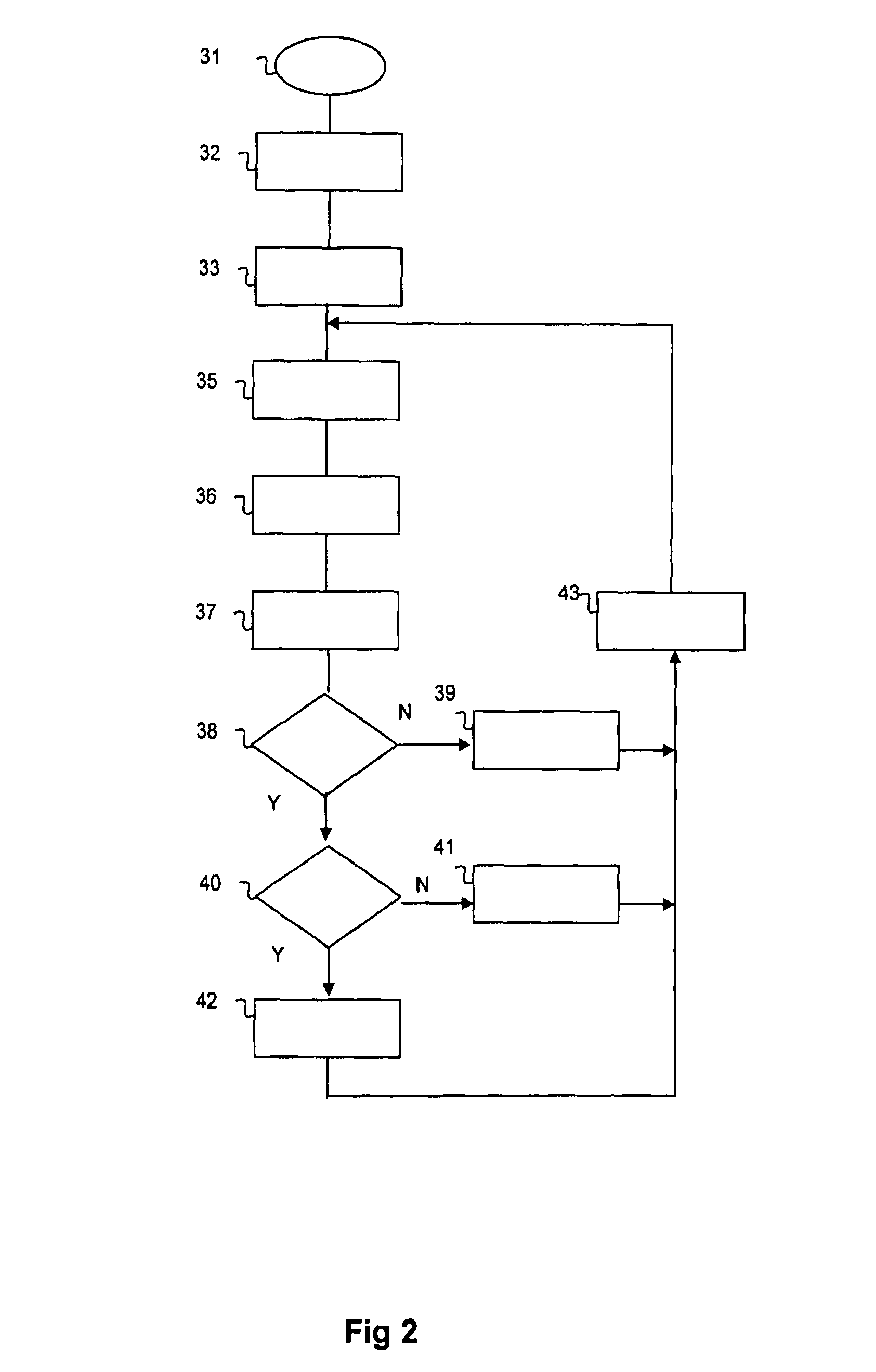 Method and apparatus for monitoring the autonomous nervous system of a sedated patient