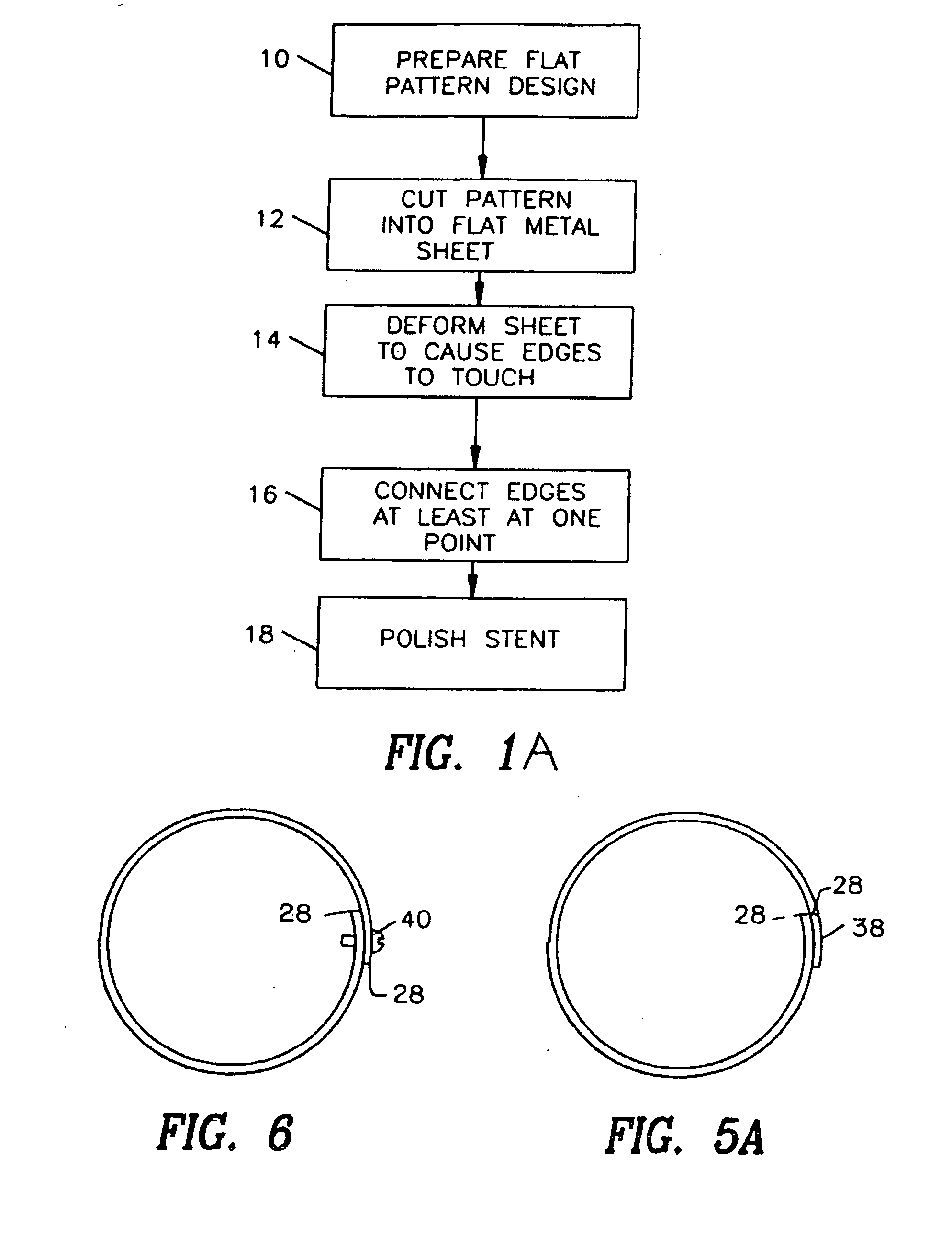 Flat process of drug coating for stents