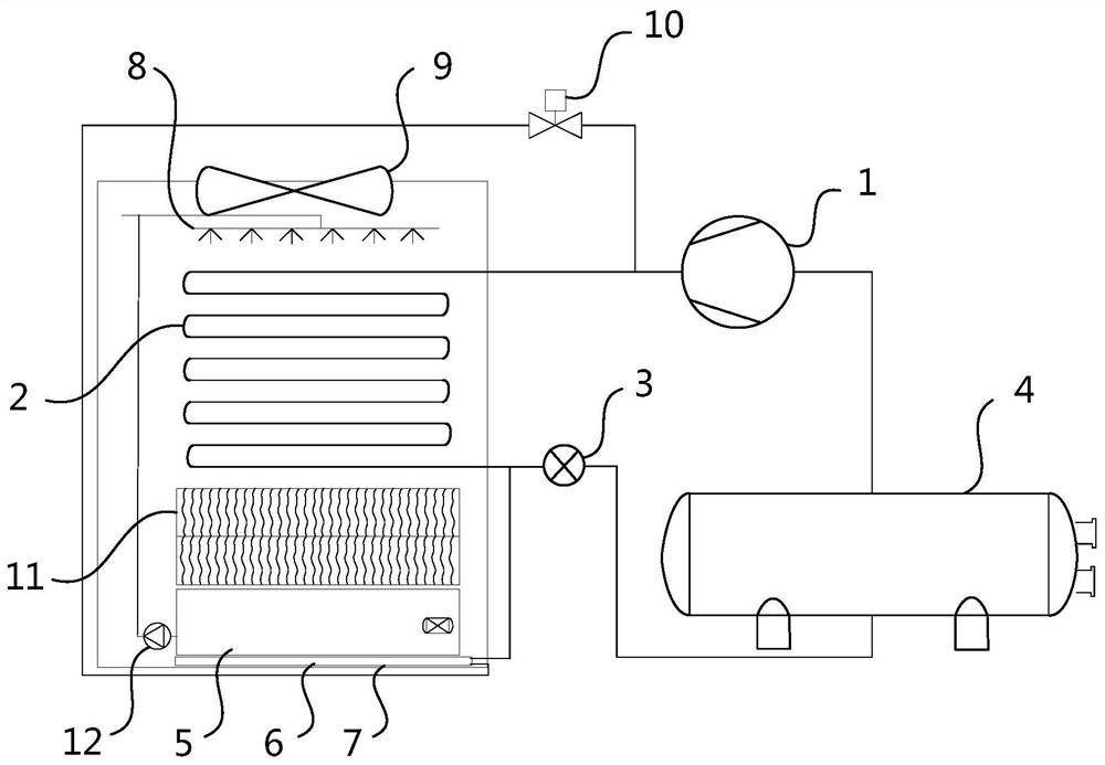 Cold water unit and control method thereof