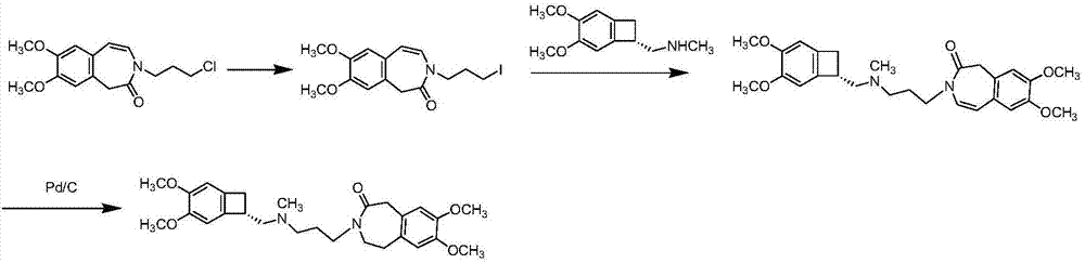 Synthetic method of ivabradine