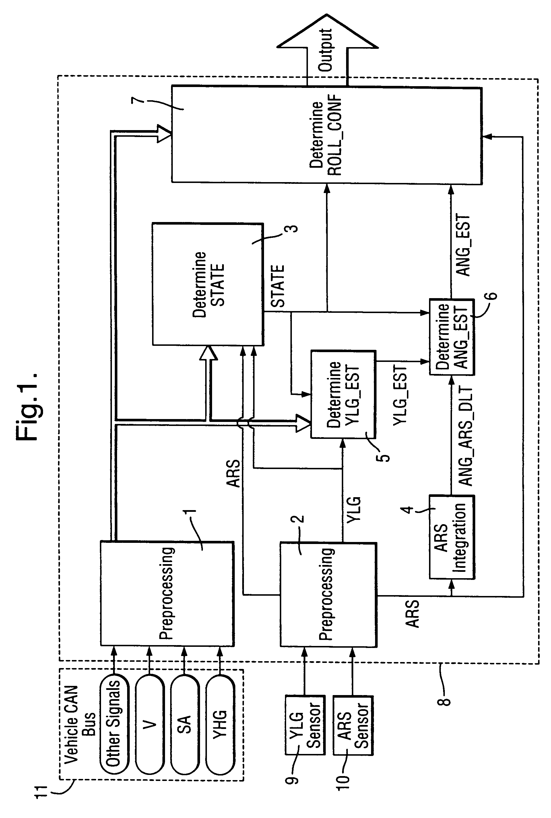 Method and system for detecting a vehicle rollover