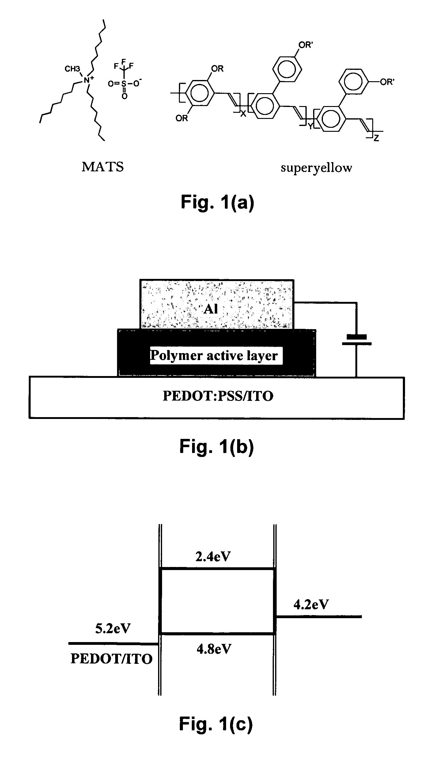 Hybrid polymer light-emitting devices