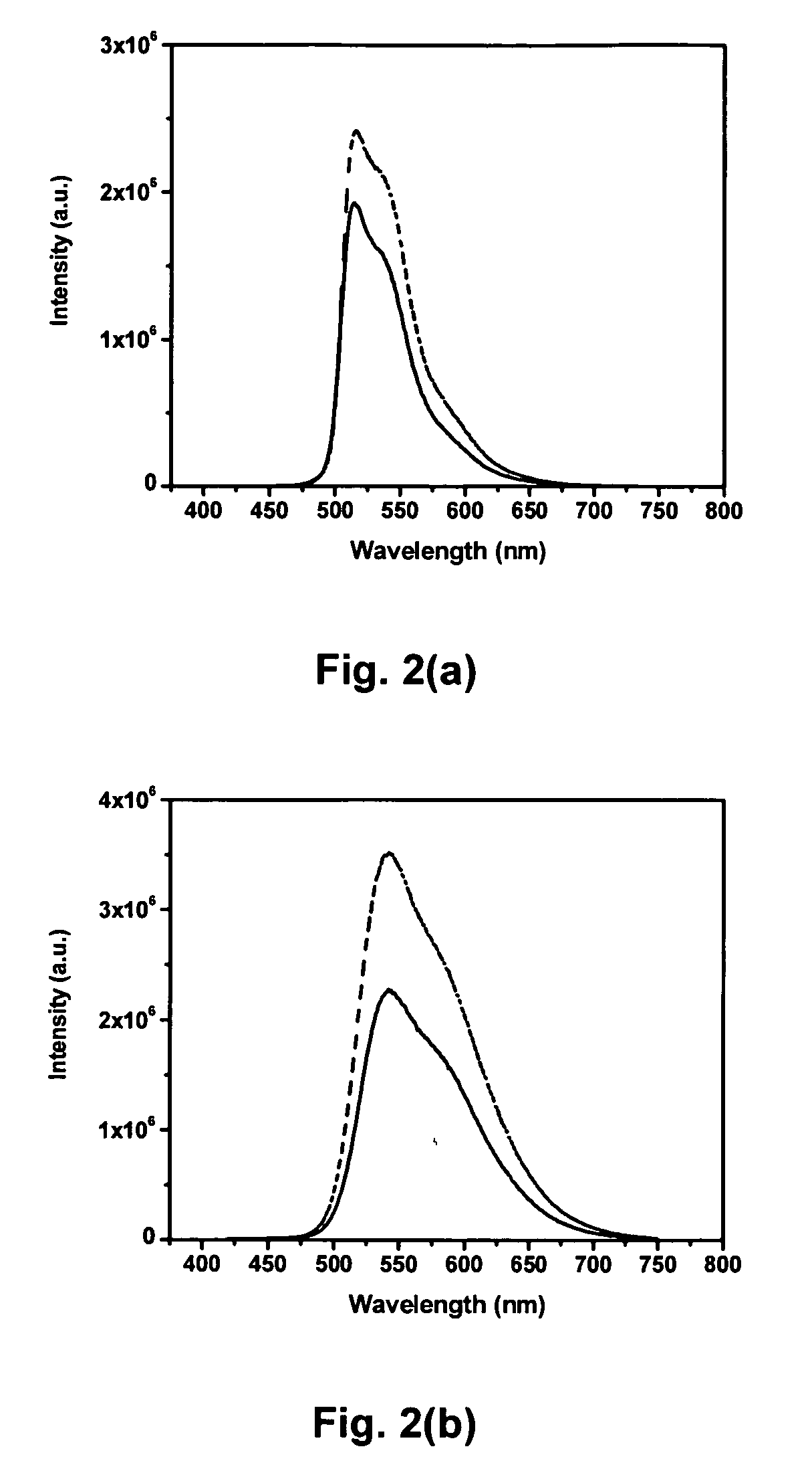 Hybrid polymer light-emitting devices