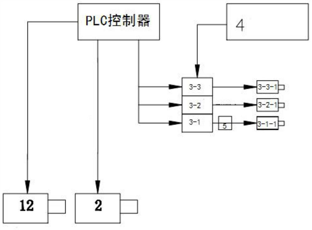 A kind of steel bar end burr grinding mechanism and using method