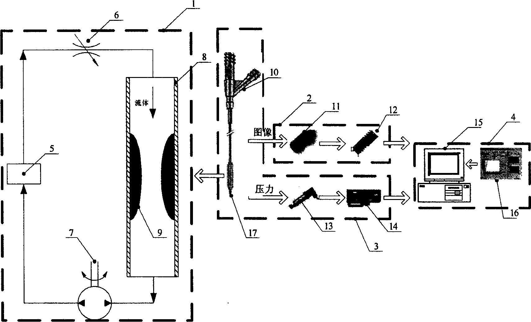 Extracorporeal test device and method for the dilation performance of saccule dilating intravascular rack