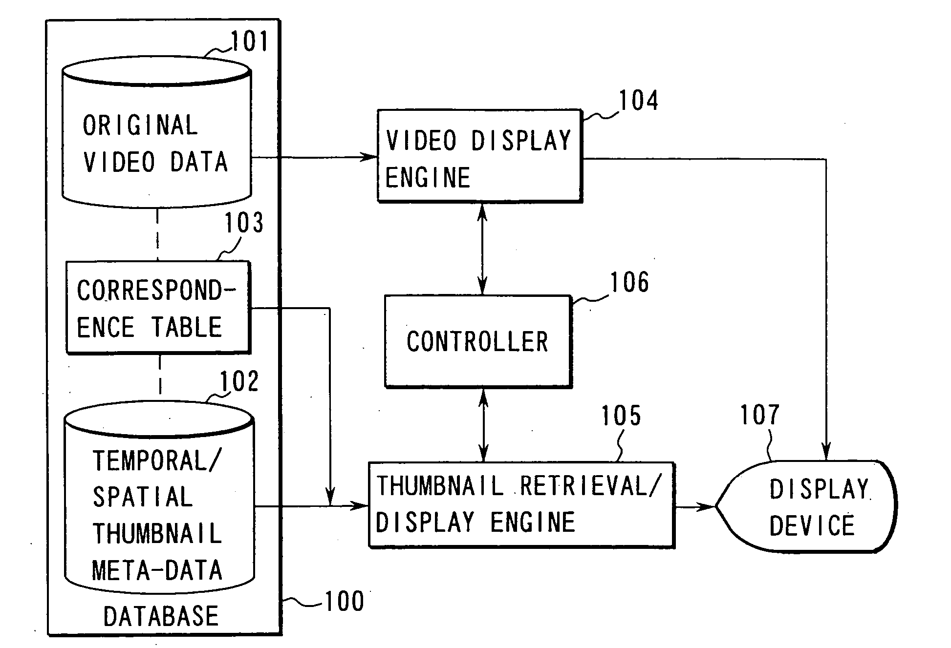 Image information describing method, video retrieval method, video reproducing method, and video reproducing apparatus