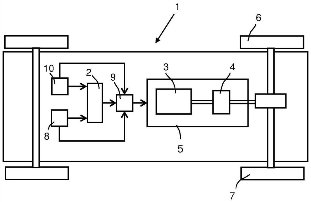 A method and an apparatus for controlling driving power in a motor vehicle