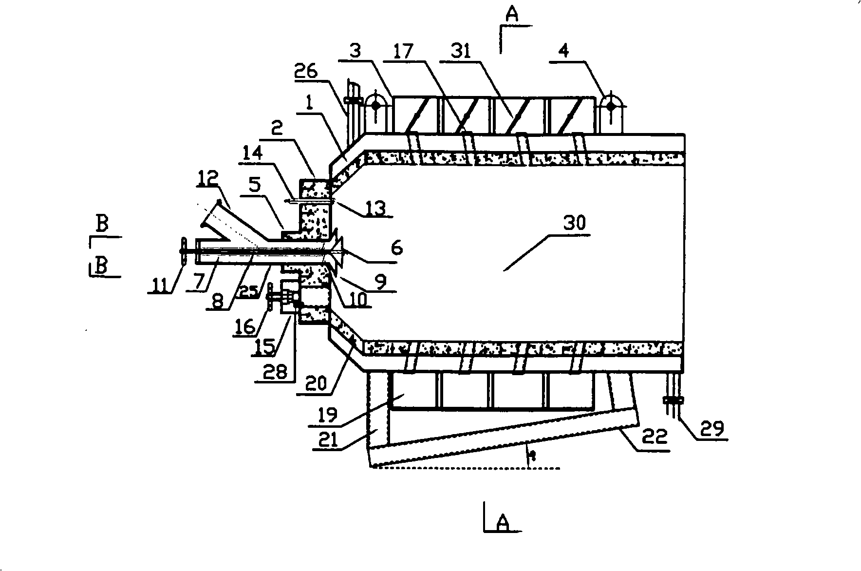 Industrial boiler combustion method