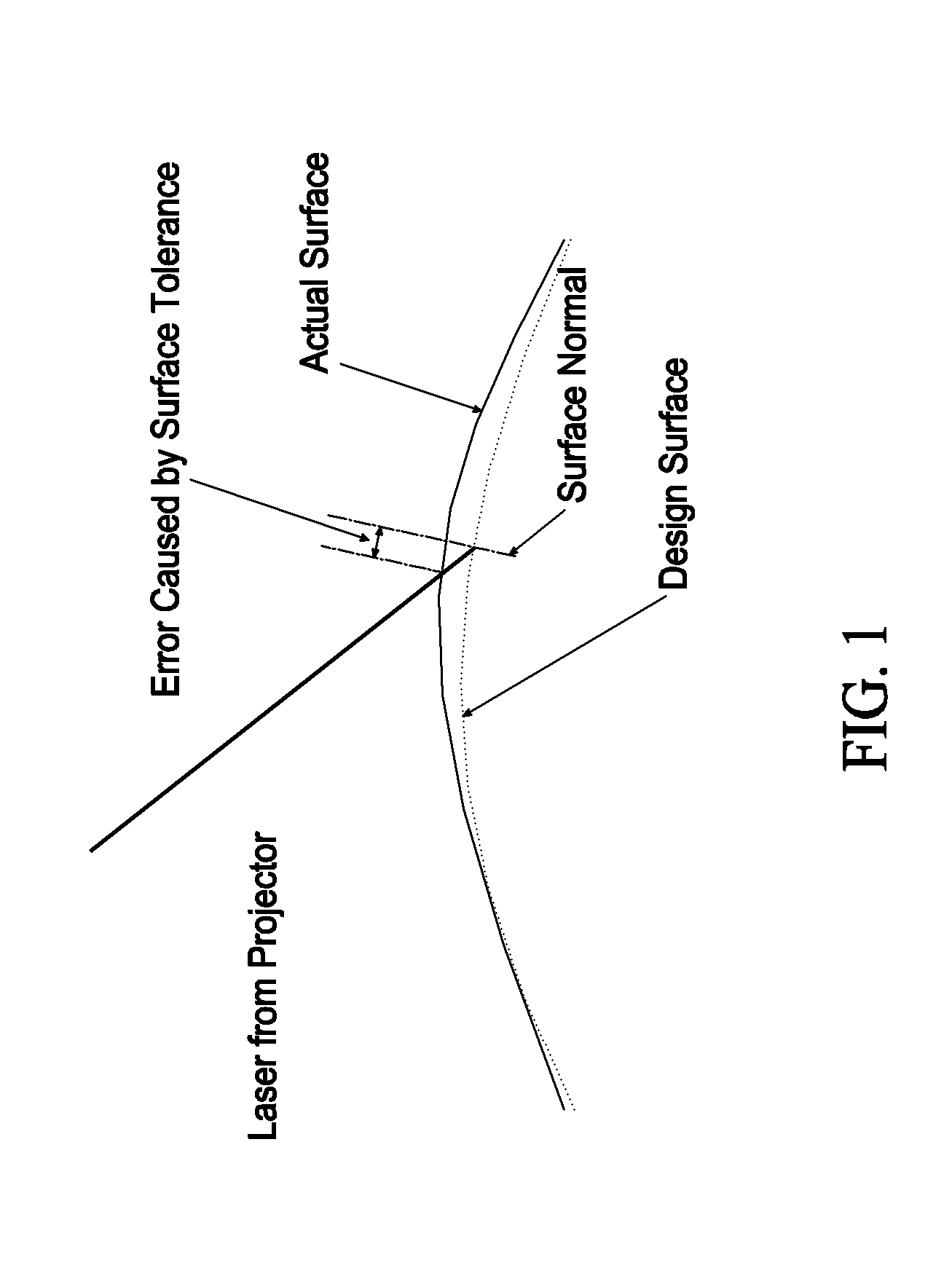 Methods and systems for automated ply boundary and orientation inspection