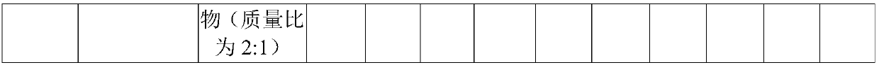 Electret nano fiber filter material for HVAC (heating, ventilating, and air conditioning) and preparation method thereof