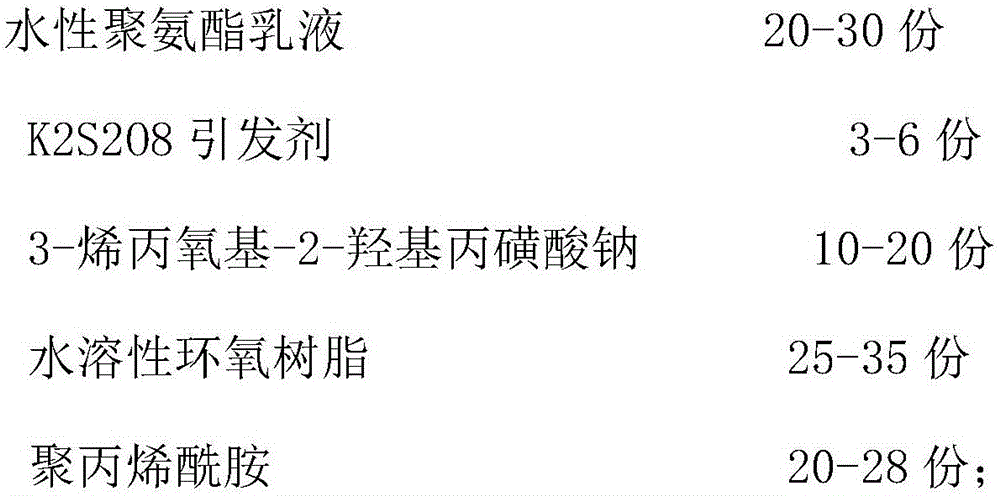 Modified polyurethane soap-free emulsion for leather finishing and preparation method thereof