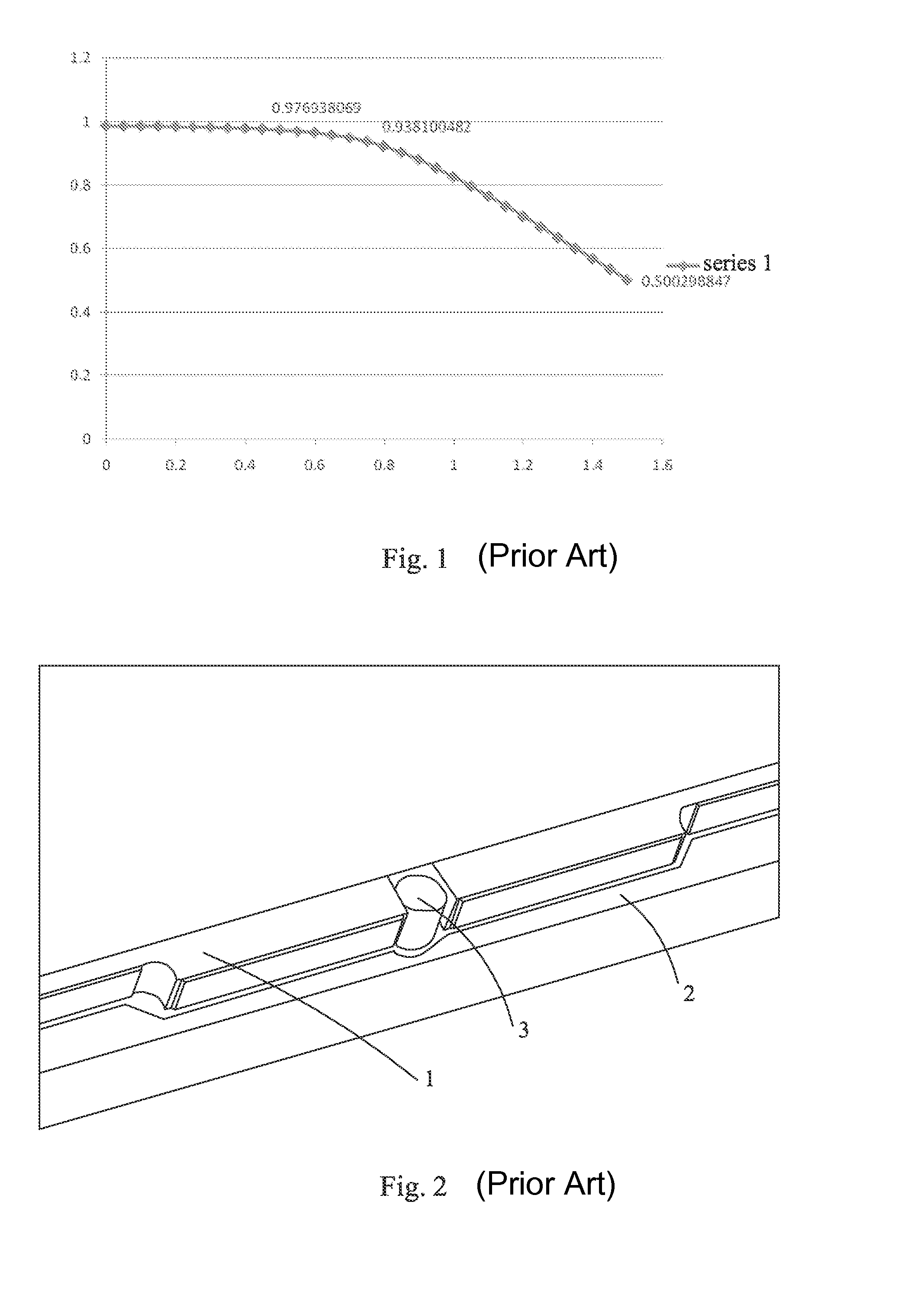 Light Coupling Arrangement of Backlight Module