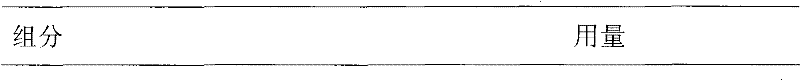 A kind of benidipine hydrochloride solid preparation and preparation method thereof