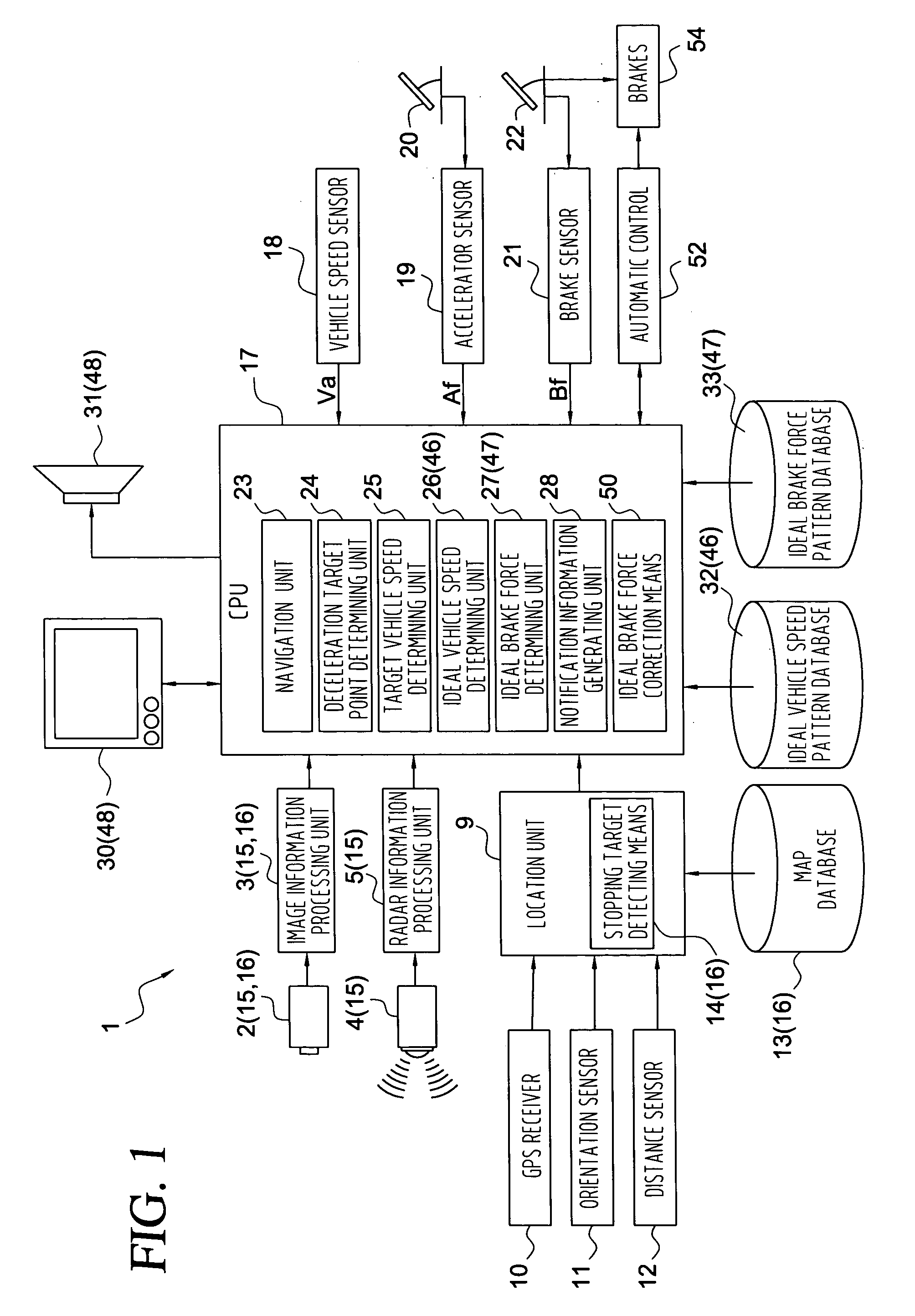 Vehicle braking control assistance system and method