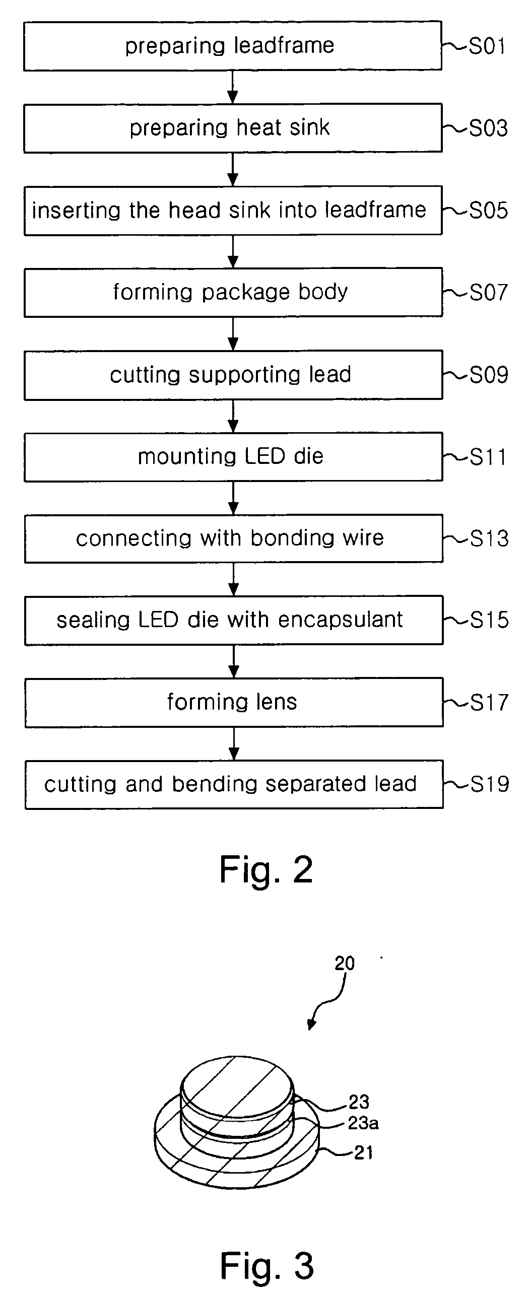 Leadframe and packaged light emitting diode