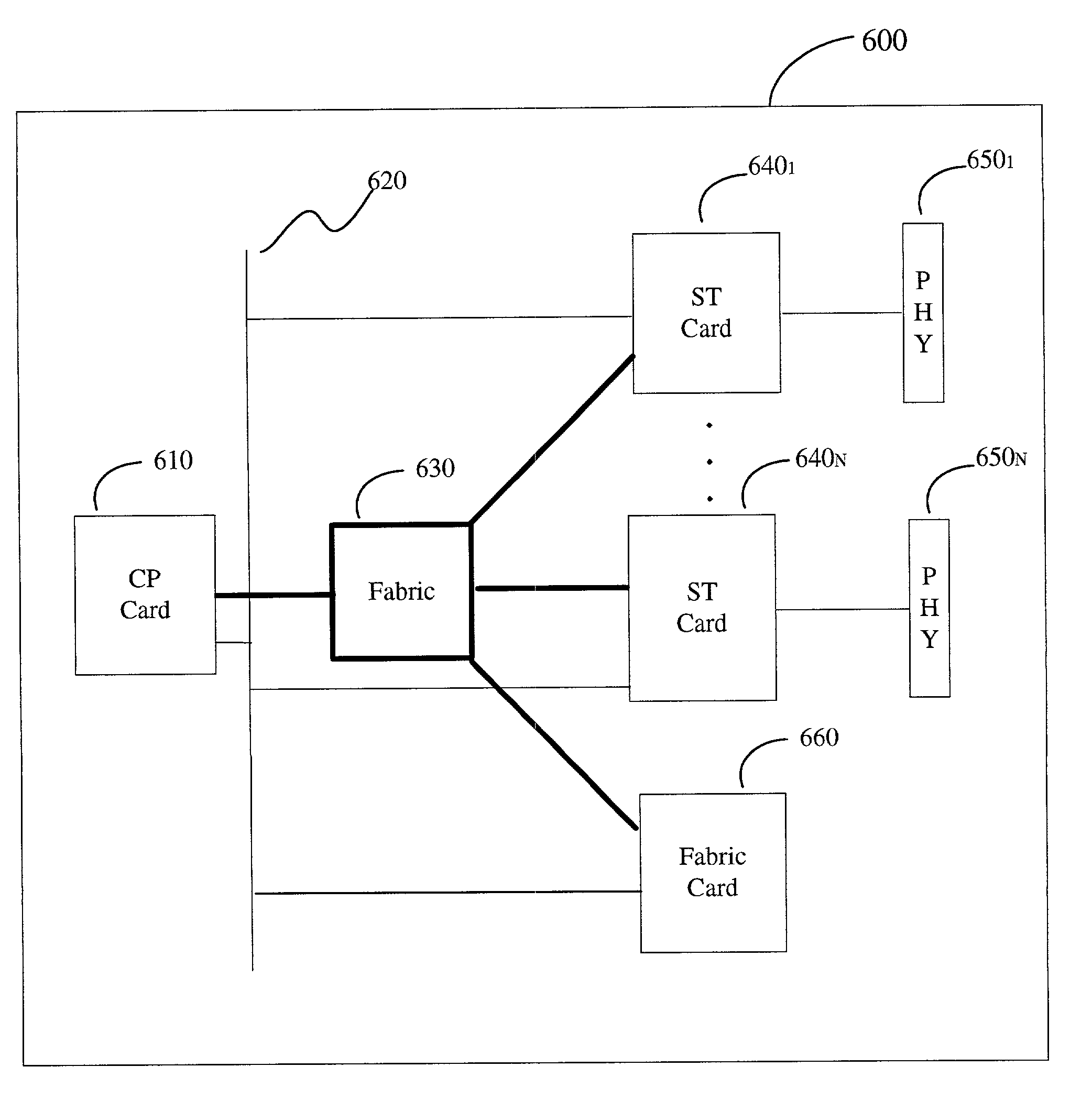 Information routing system and apparatus