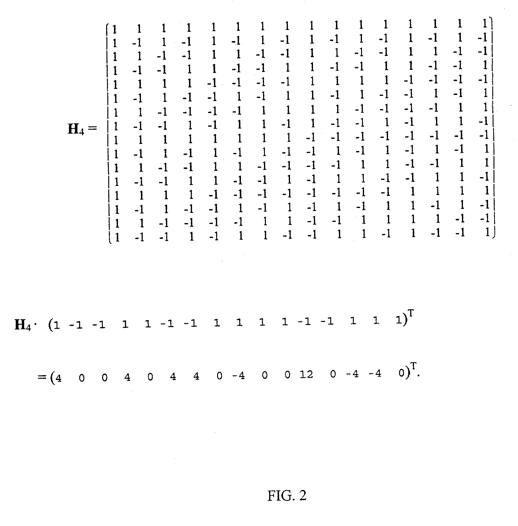 Hadamard-transform on-line randomness test